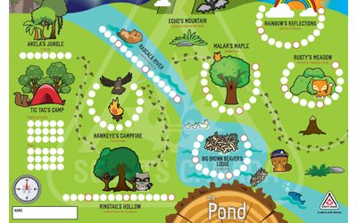 Pond Map Icons
