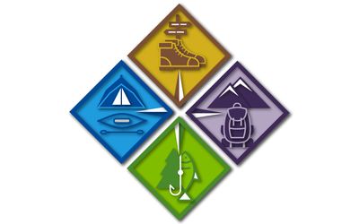 Personal Progression Badges