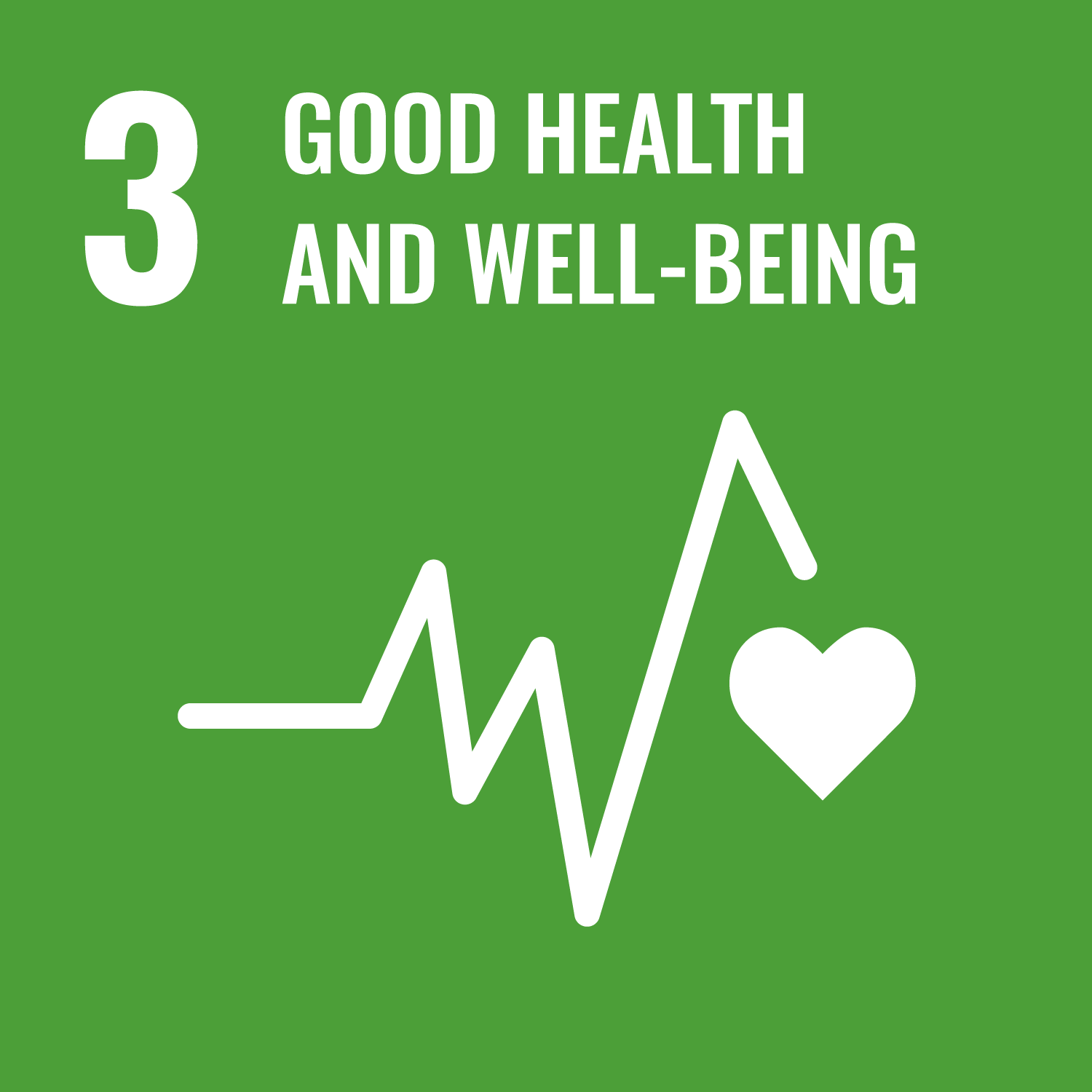 Goal 3: Good Health and Well Being